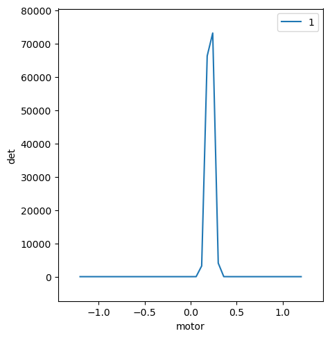 ../_images/examples_fw_specfile_example_8_3.png