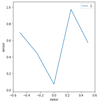 ../_images/12c168da0f8bab32b33e551260ad369cf16ae8535dc4f905d45e37af87465d44.png
