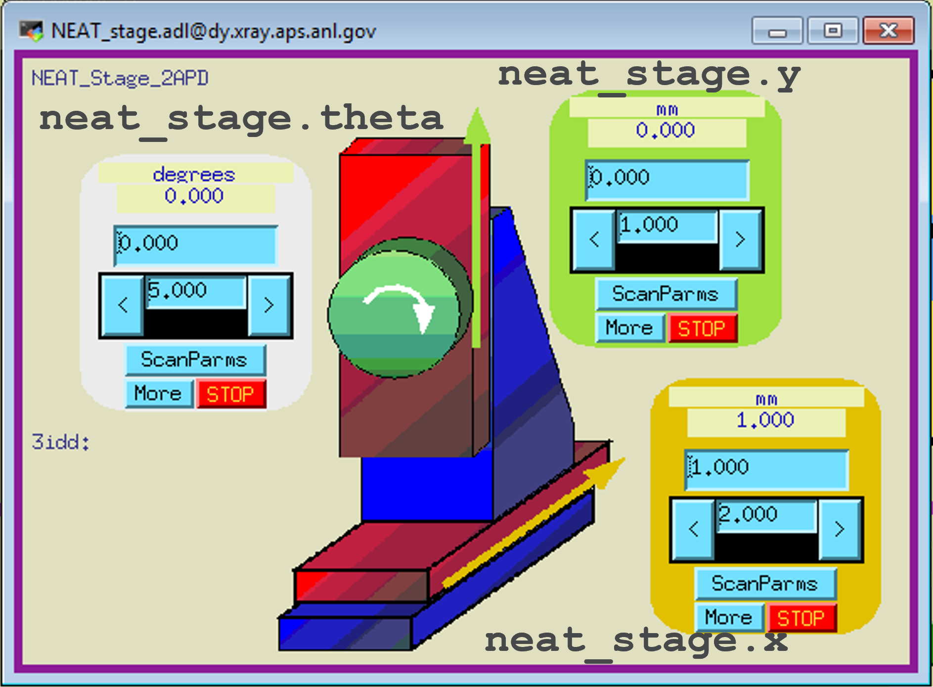 3-ID-D neat stage