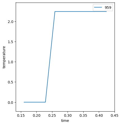 ../_images/example__watch_temperature_7_2.png