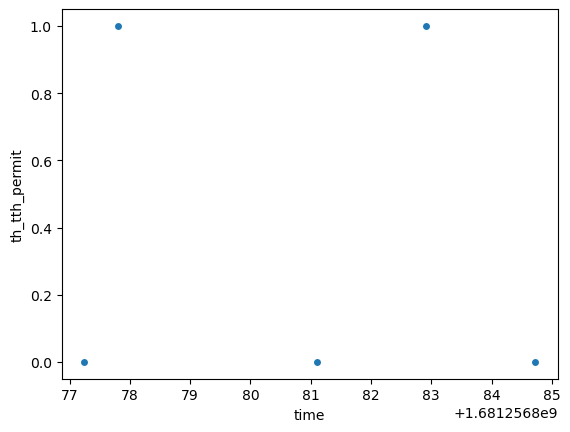 ../_images/howto__dynamic_limits_2motor_35_1.png