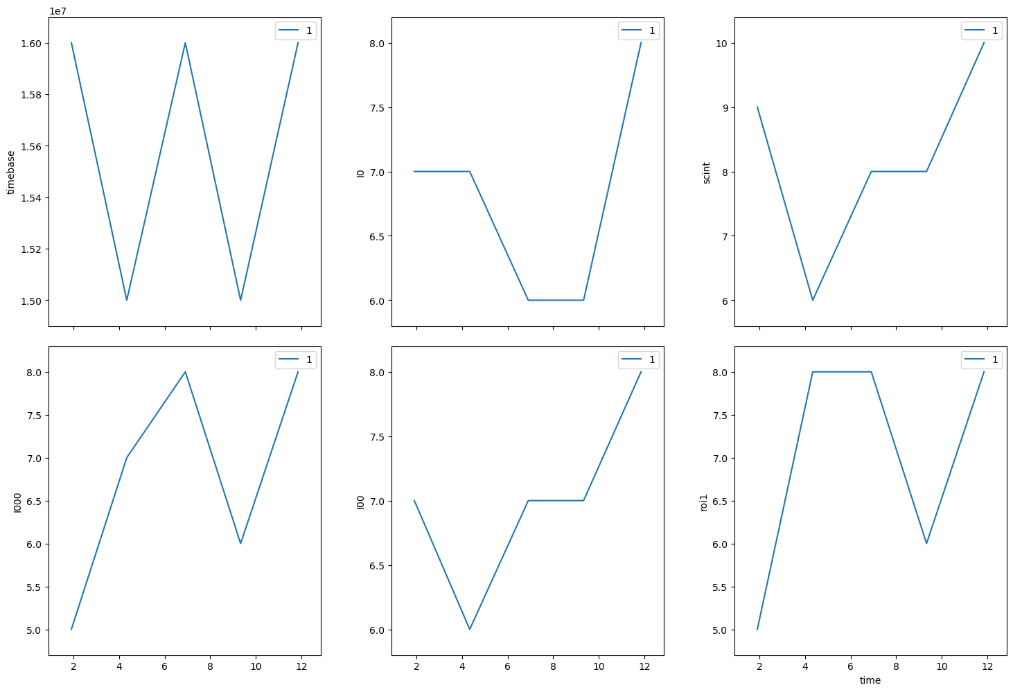 ../_images/tutor__lesson3b_5_2.png