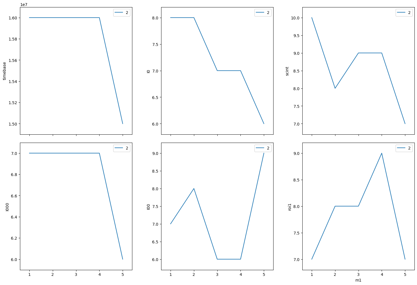 ../_images/tutor__lesson3b_7_2.png